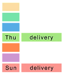 New delivery schedule for Tengiz