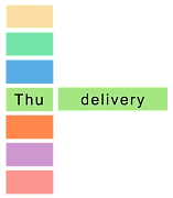New delivery schedule for Tengiz