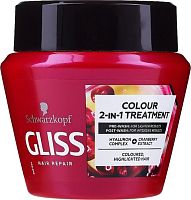 Gliss Kur mask for colored or highlighted, 300 ml