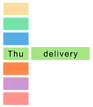 New delivery schedule for Tengiz