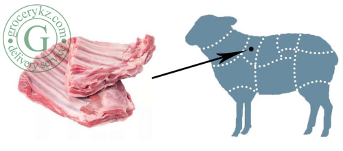 Lamb ribs, 1 pc